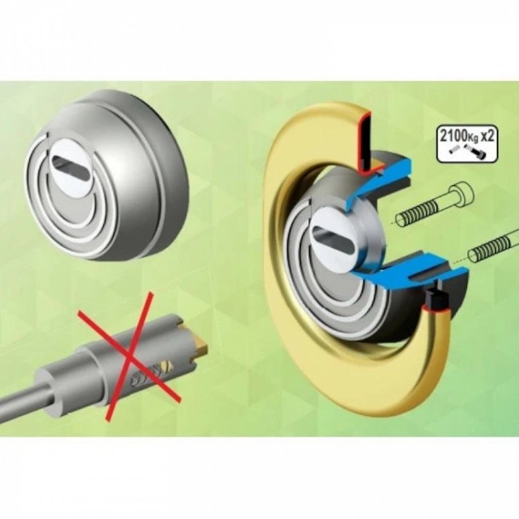 Defender για θωρακισμένες πόρτες DISEC BD16