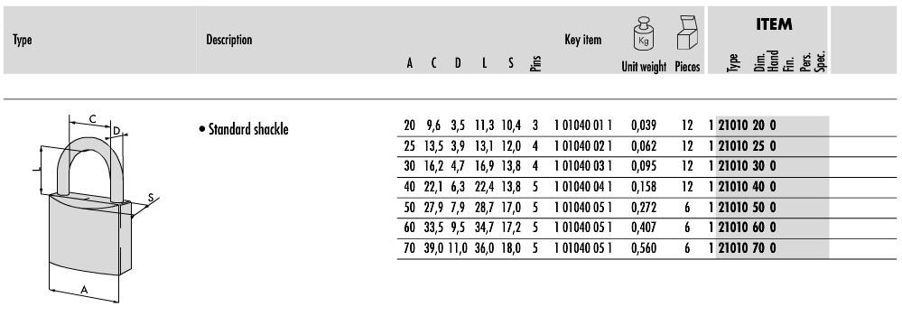 Λουκέτα CISA Ορειχάλκινα Κοντόλαιμα